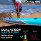 Rover Inflatable Kayak for 1-2 People with High Pressure Floor