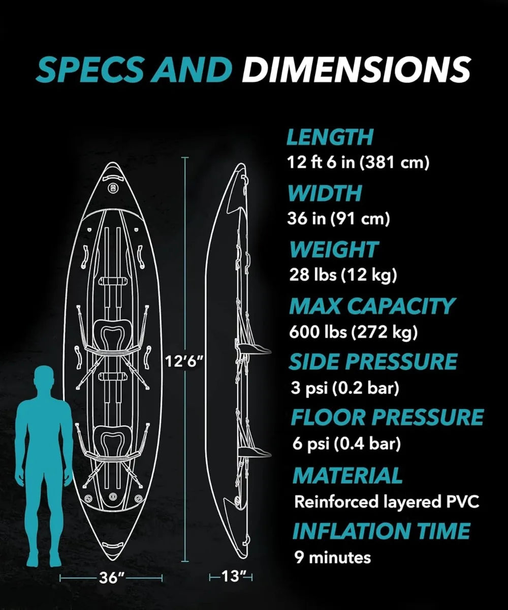 Rover Inflatable Kayak for 1-2 People with High Pressure Floor